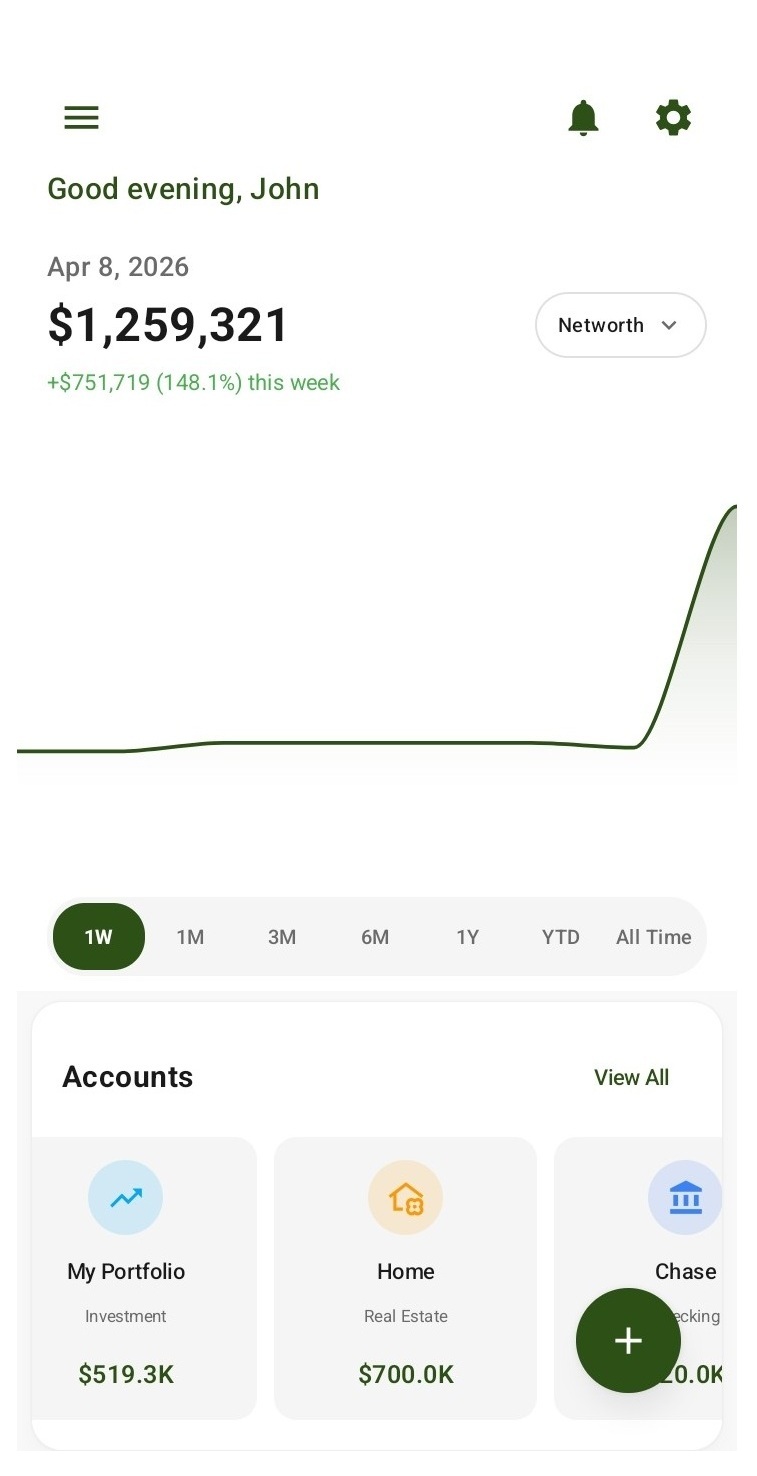 Aera net worth dashboard