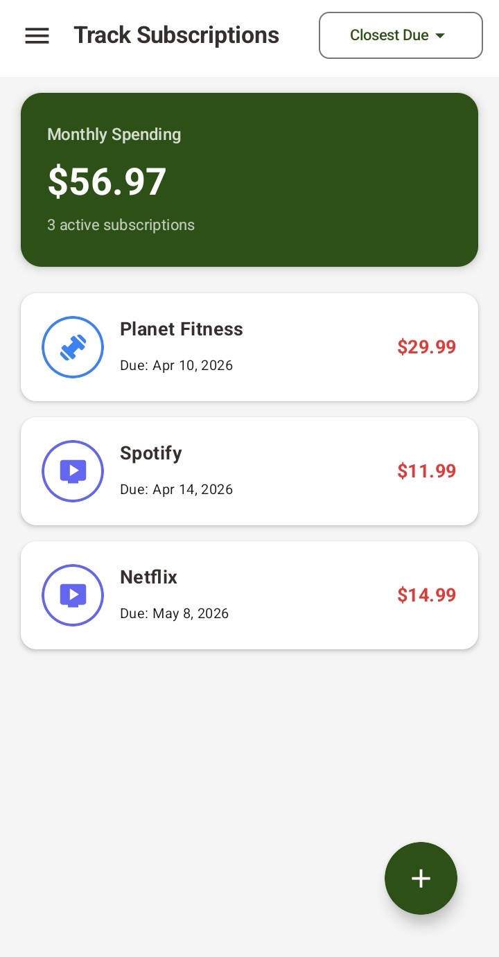 Aera budgets and goals